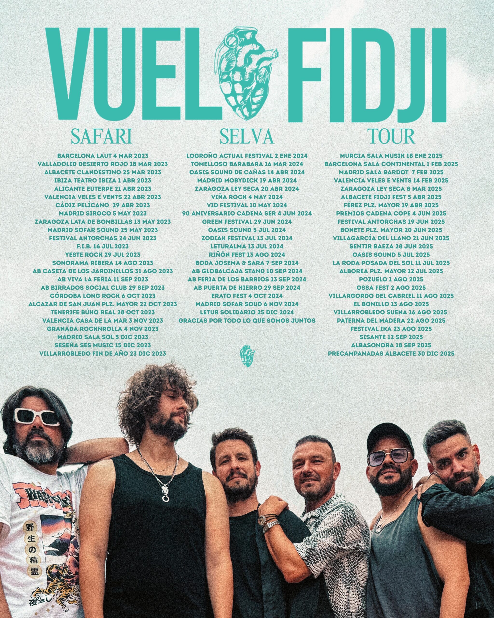 Recorrido Vuelo Fidji